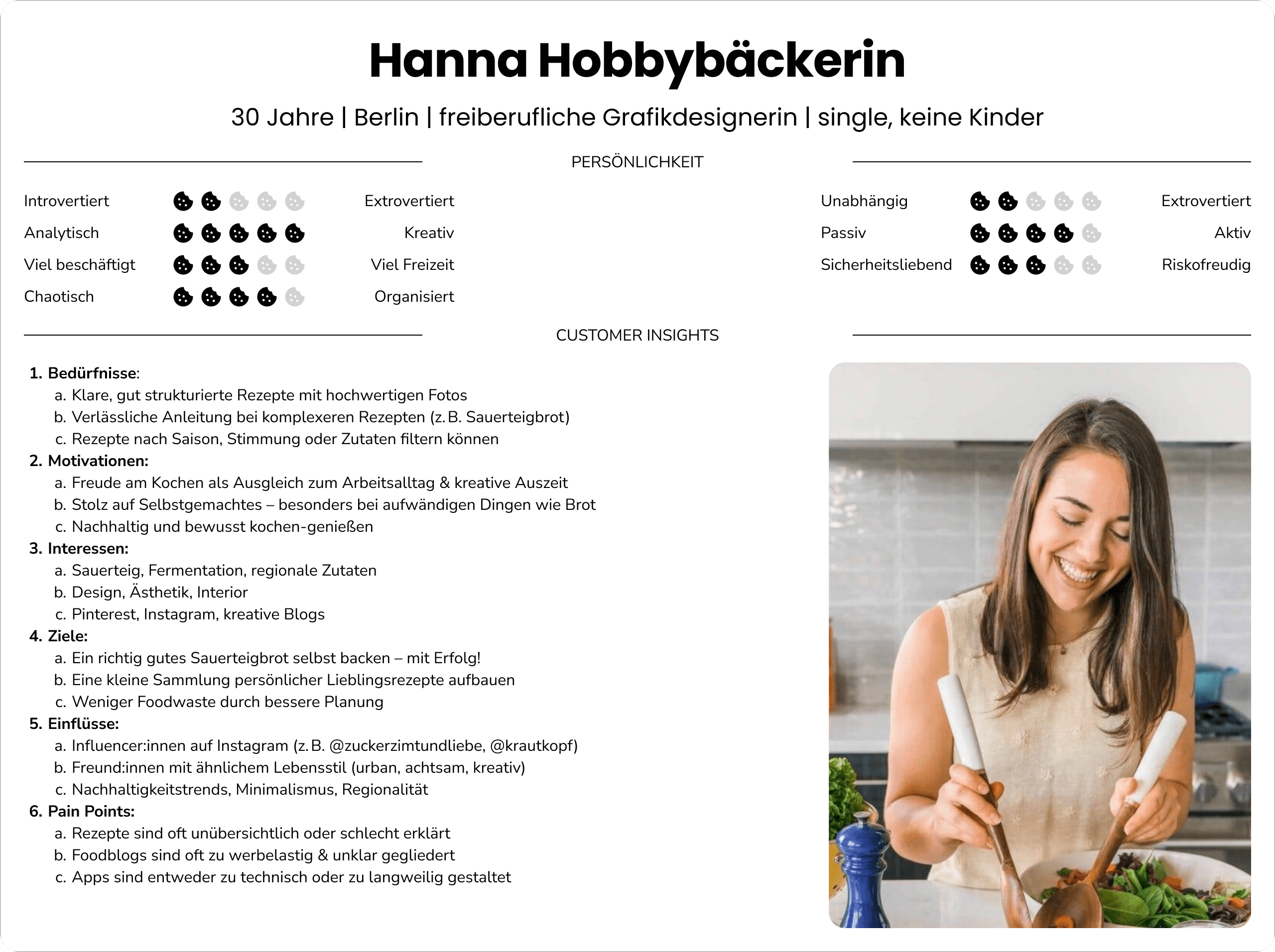 Persona Hanna - Zielgruppe & Persona